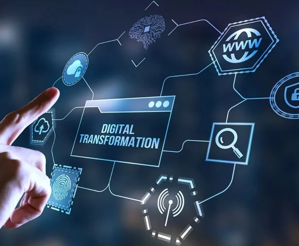Business Automation